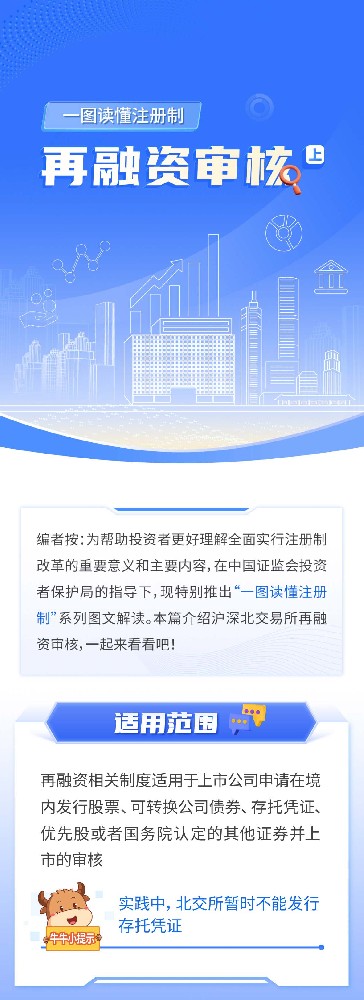 04-一圖讀懂注冊制丨再融資審核（上）_01.jpg